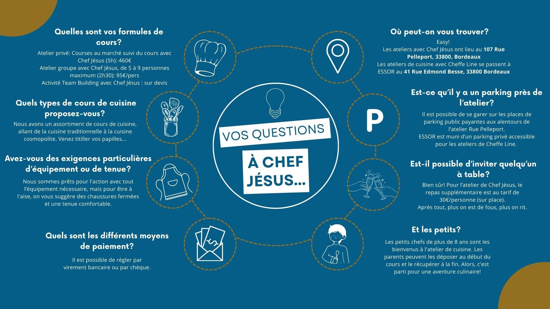 Copie de Blue Simple Professional Business Brainstorm