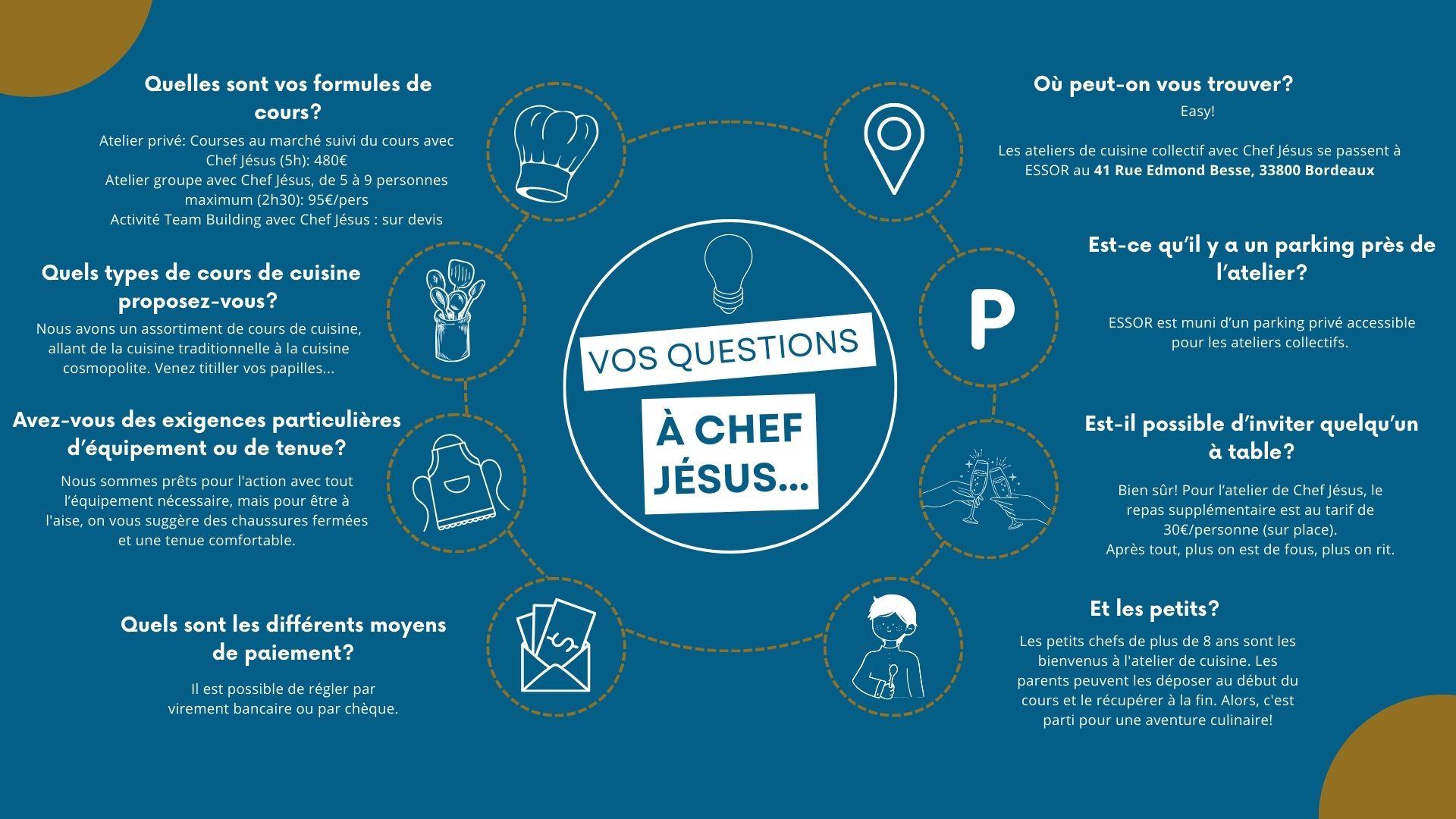 Copie de Blue Simple Professional Business Brainstorm